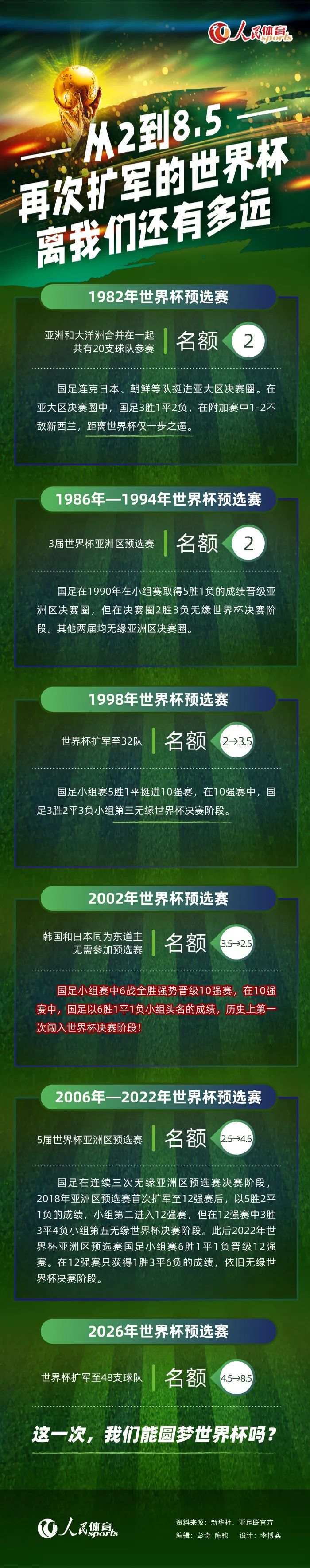 话说这一日，唐代僧人唐僧（何藩 饰）带着手下的门徒孙悟空（周龙章 饰）、猪八戒（彭鹏 饰）、沙僧人（田琛 饰）奔走风尘，历经艰辛，逶迤来到了西凉女儿国。因为不谙本地风情，唐僧和八戒误饮“招胎泉”的水，成果纷歧会儿便感受肚子痛苦悲伤。本地人得知后哈哈年夜笑，本来女儿国满是女子，到了生养春秋后她们便来喝招胎泉的水，天然就有了身孕，谁曾想两个年夜男人竟也要生娃娃。为了帮师傅和师弟得救，悟梦想尽各类法子。十分困难闯过这一难关，师徒面见女儿国国王（李喷鼻君 饰），恰恰国王便爱上了唐僧，千方百计要将其留下当驸马。另外一方面，住在女儿国四周的蝎子精得知唐僧到来，也捋臂张拳……